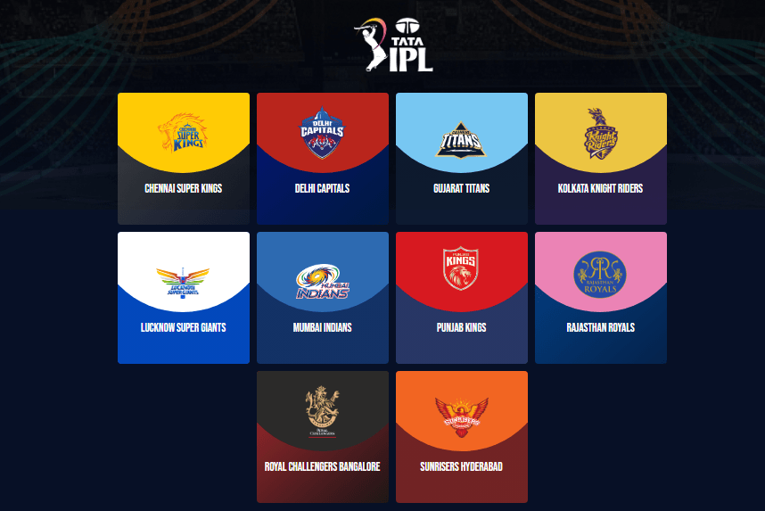 IPL 2024 Auction Date, Venue, Prices and Players Details