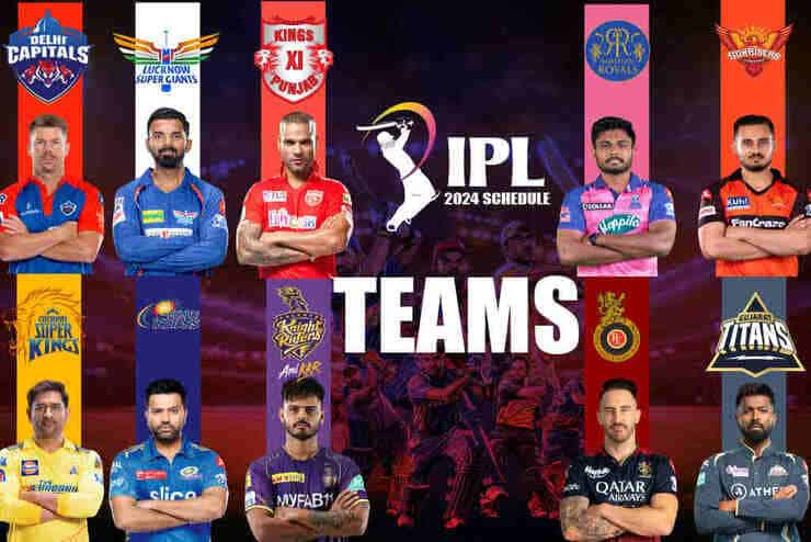 TATA IPL 2025 Schedule: Teams, Time Table, Match List, Venue